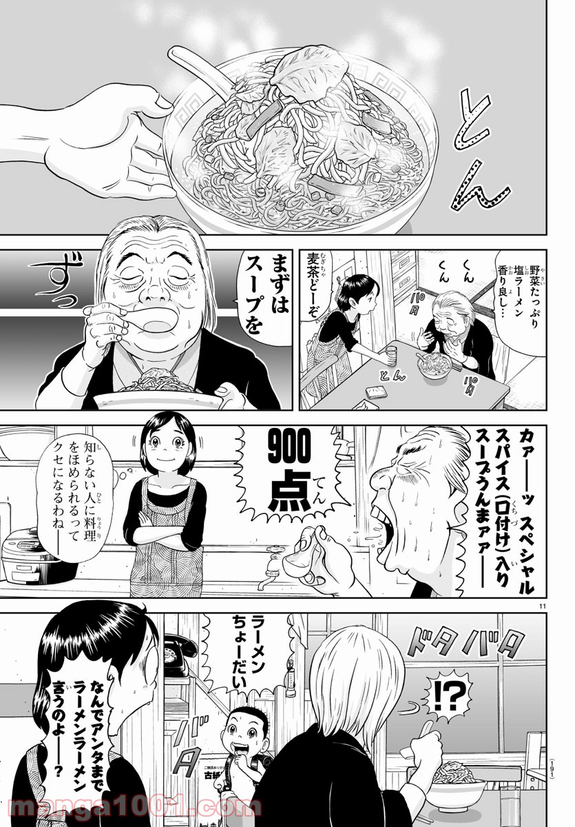 11