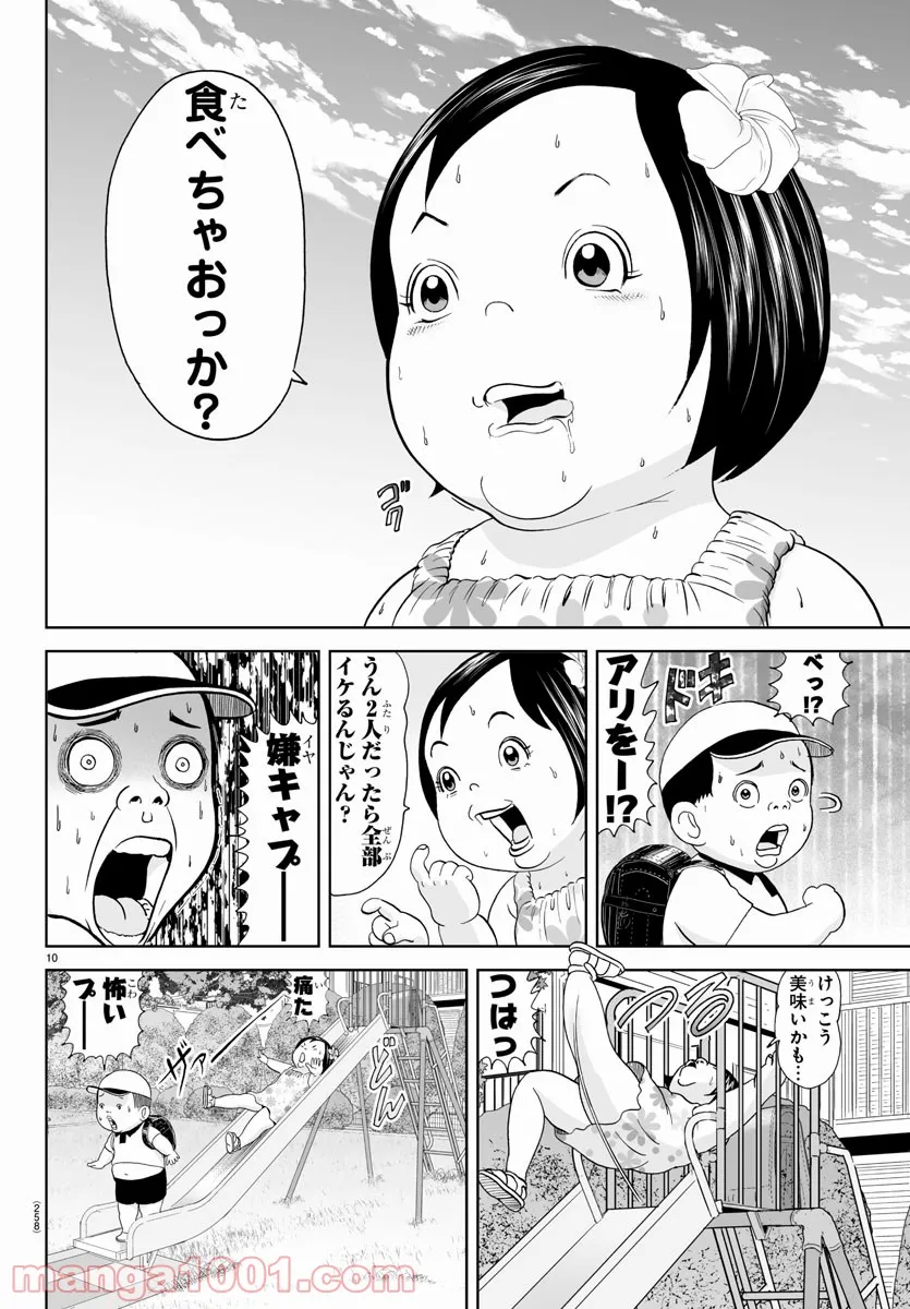 10