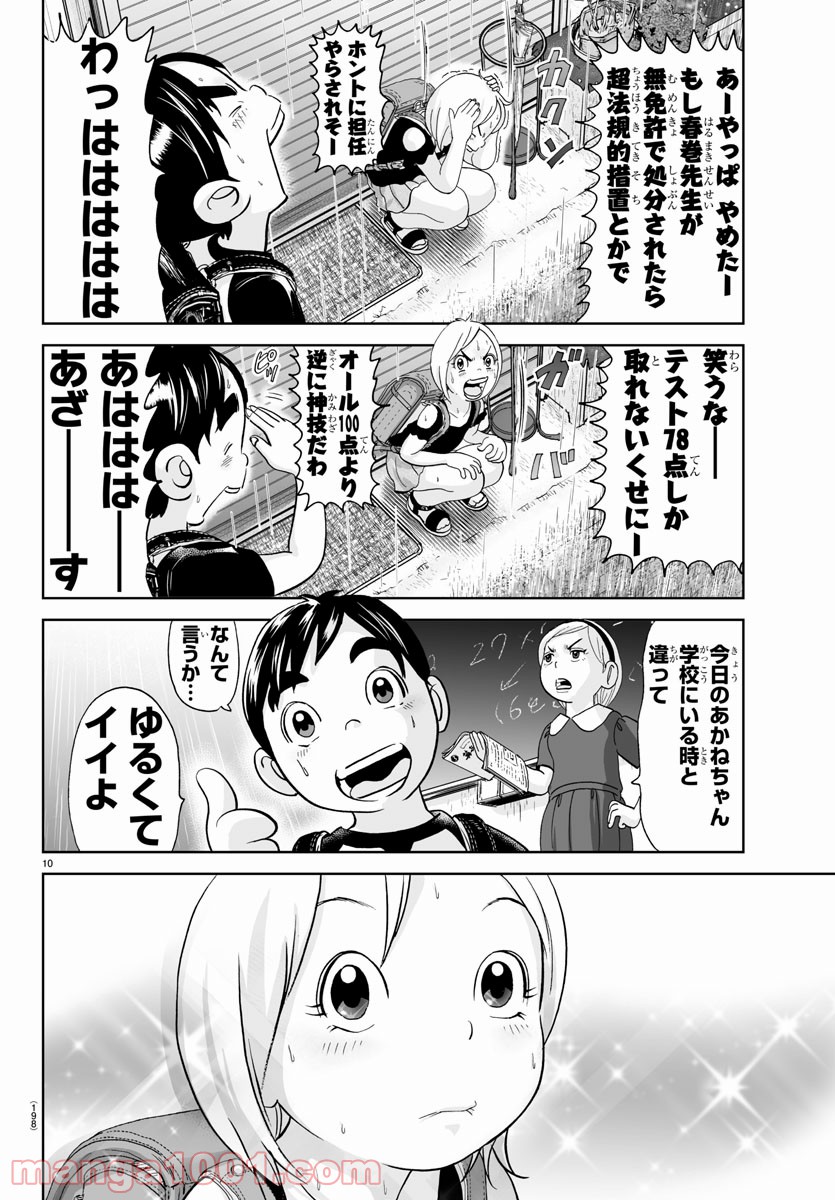 10