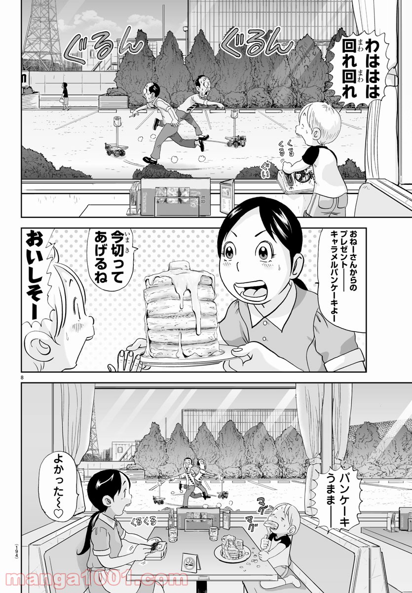 8