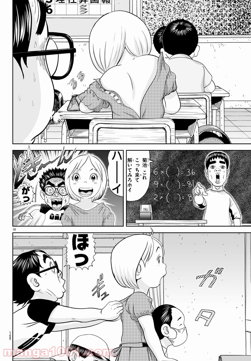 10