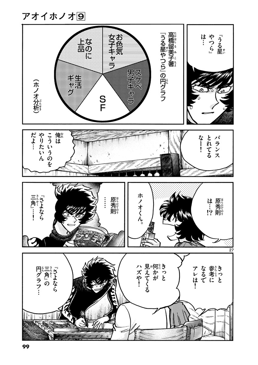 アオイホノオ 第51話 - Page 27