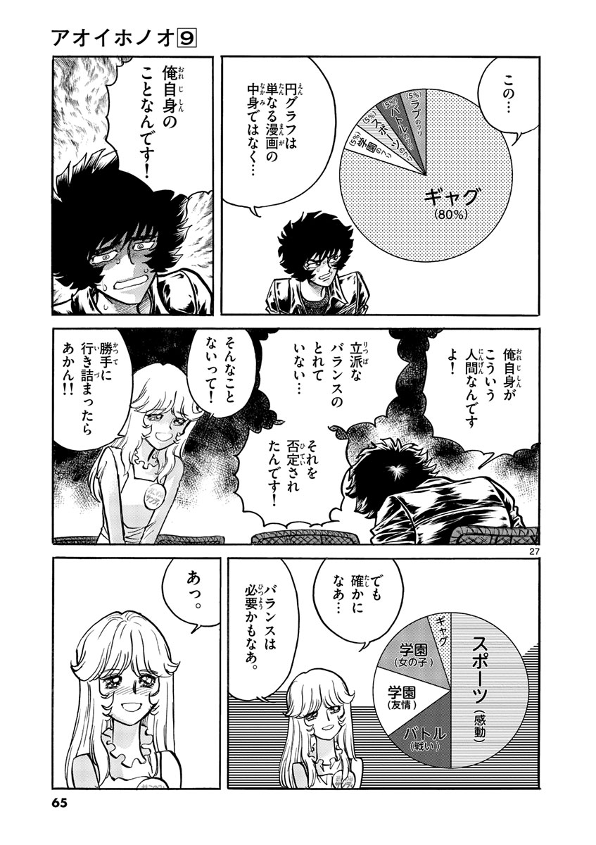 アオイホノオ 第50話 - Page 27