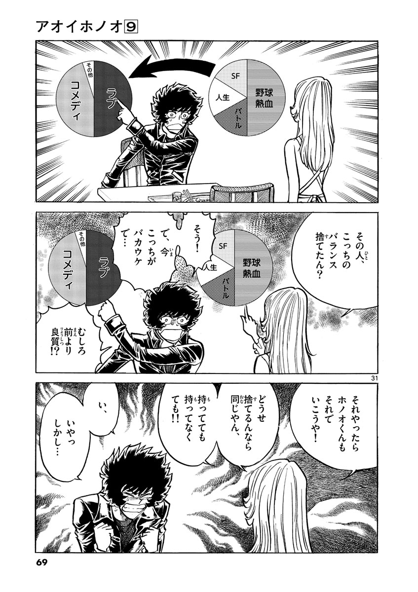 アオイホノオ 第50話 - Page 31