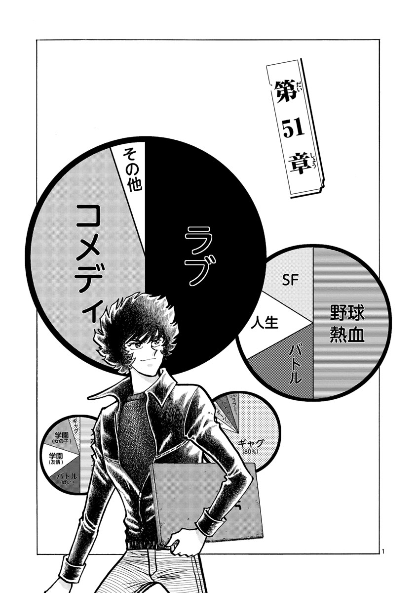 アオイホノオ 第51話 - Page 1