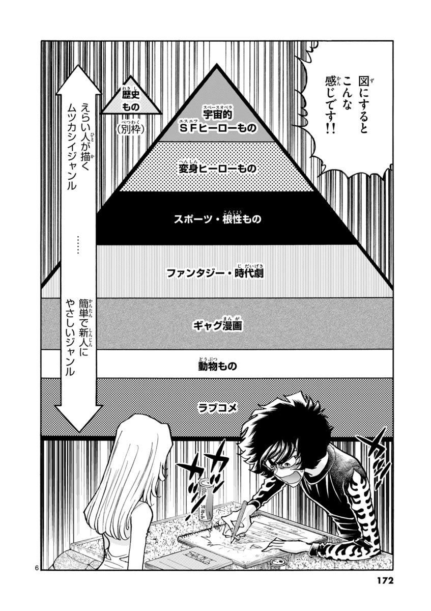 アオイホノオ 第42話 - Page 6