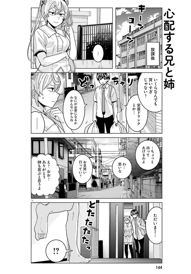 10