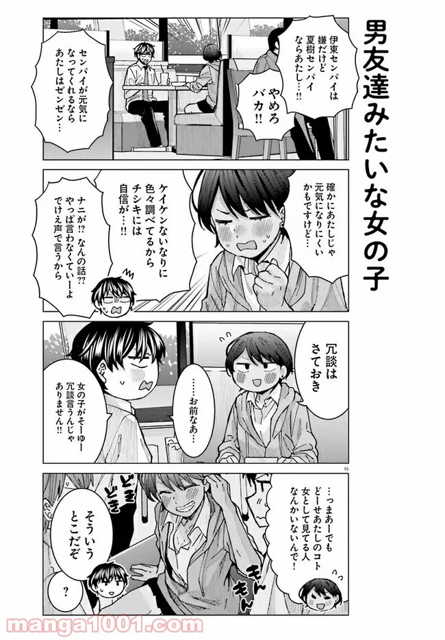 15