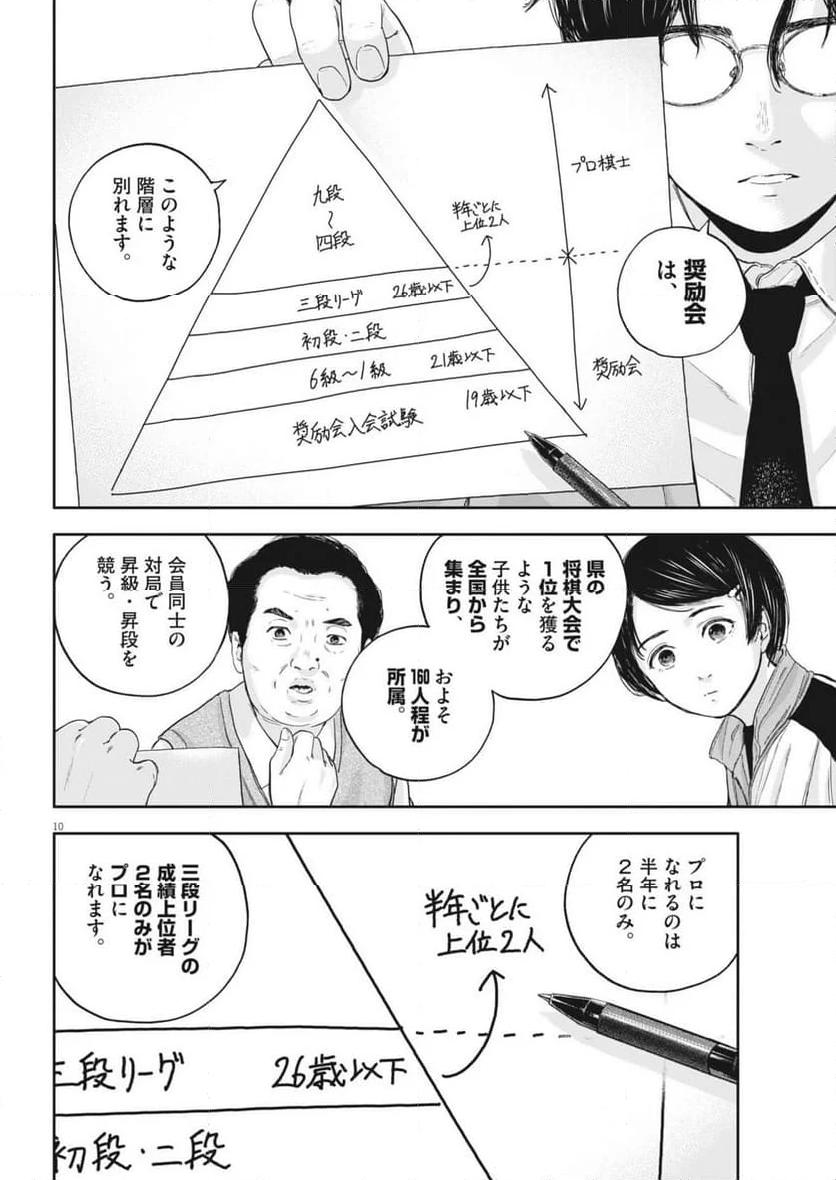 10