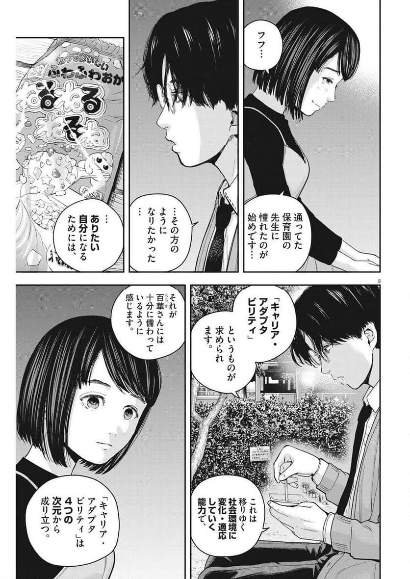 8