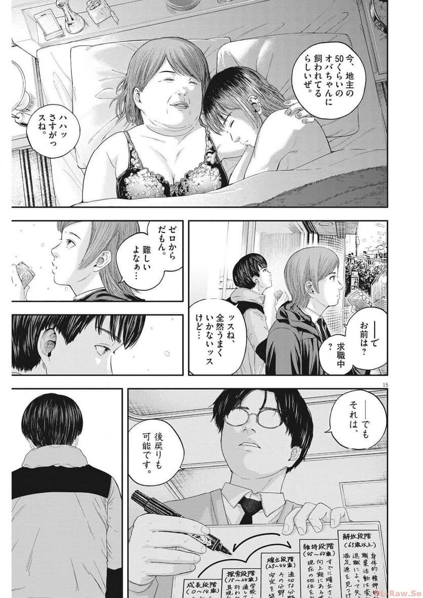 15