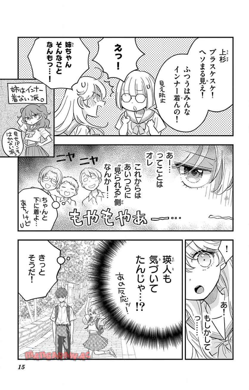 15