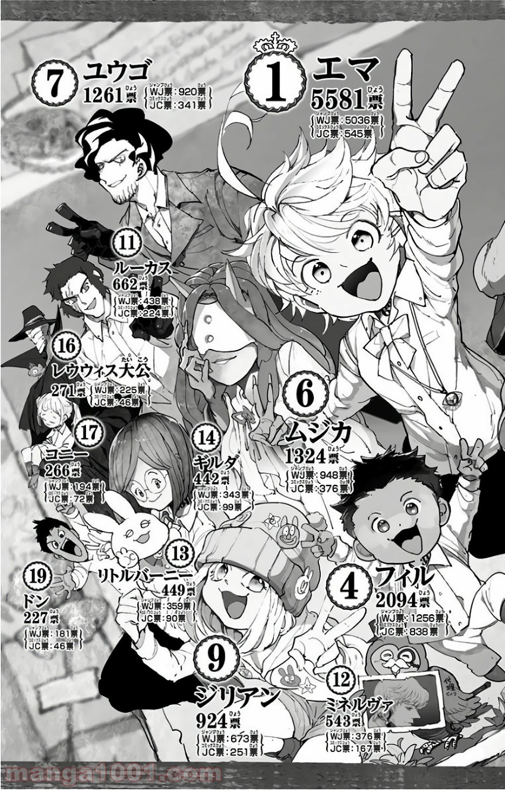 25