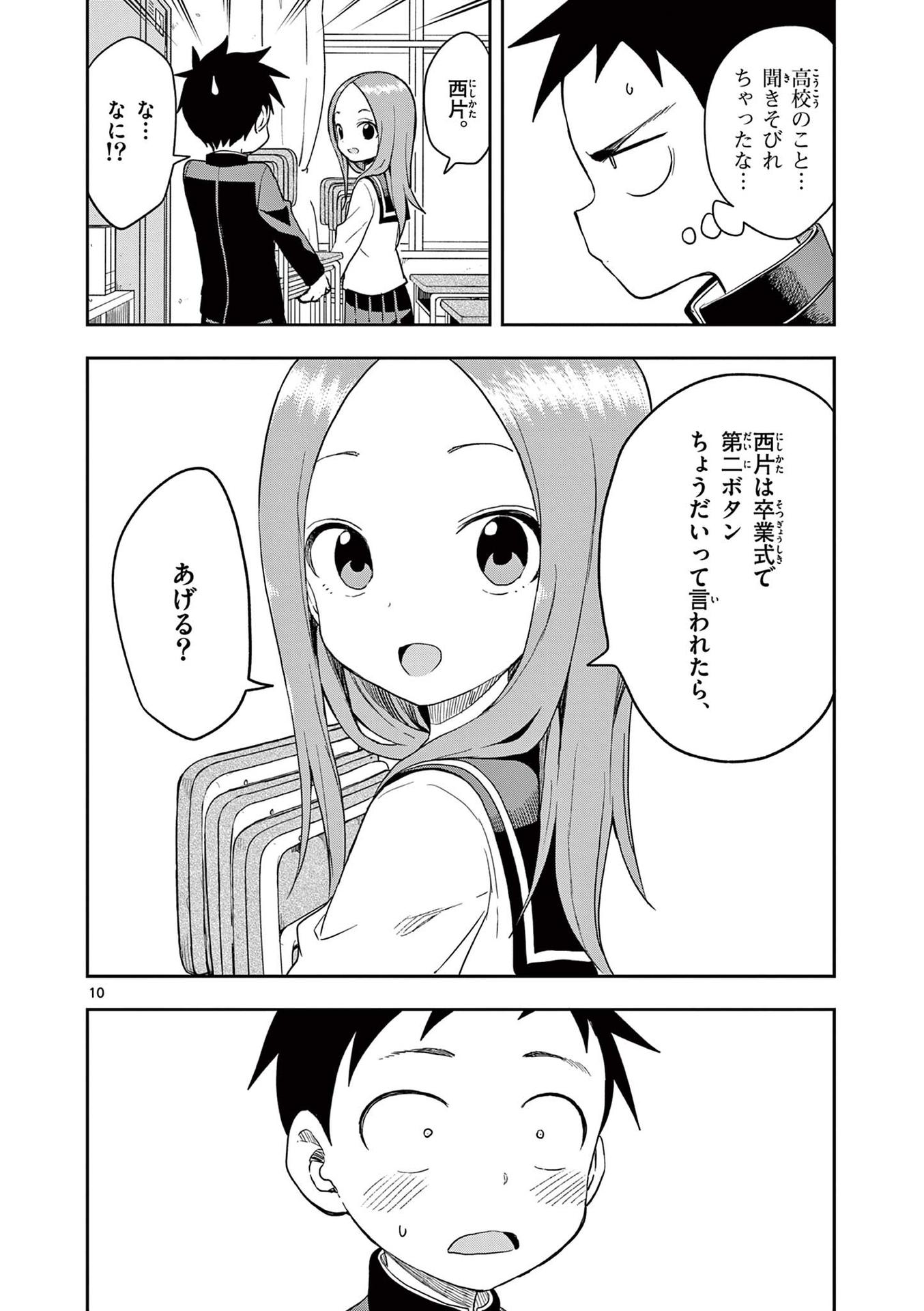 143