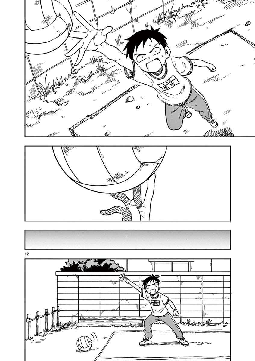 145