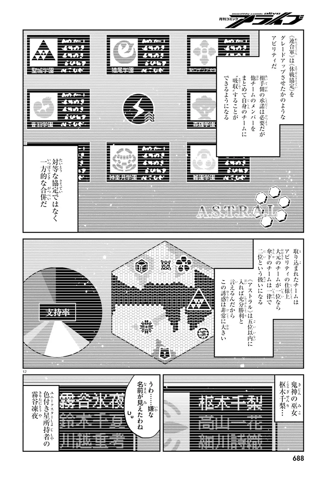 12