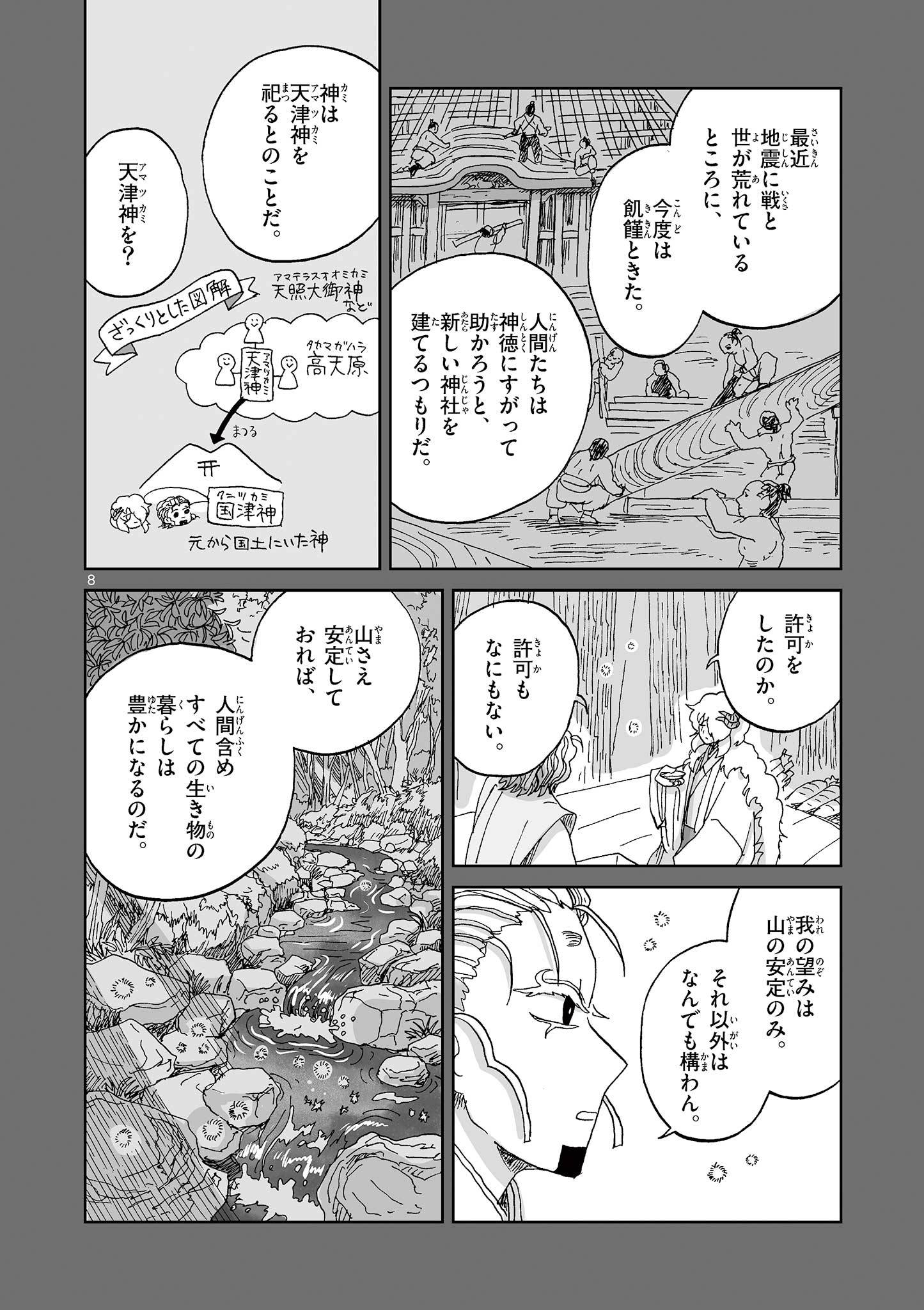 8