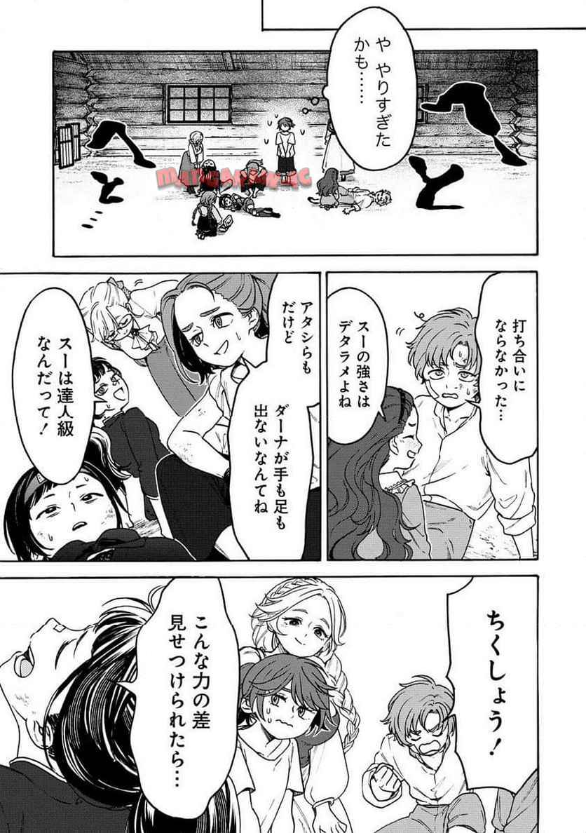 女キャラで異世界転移してチートっぽいけど雑魚キャラなので目立たず平和な庶民を目指します! 第7.2話 - Page 10