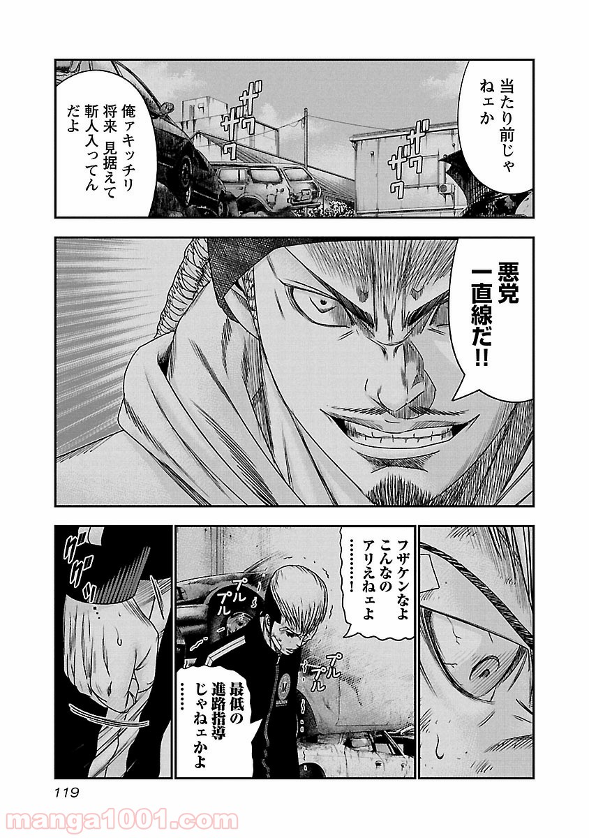 15