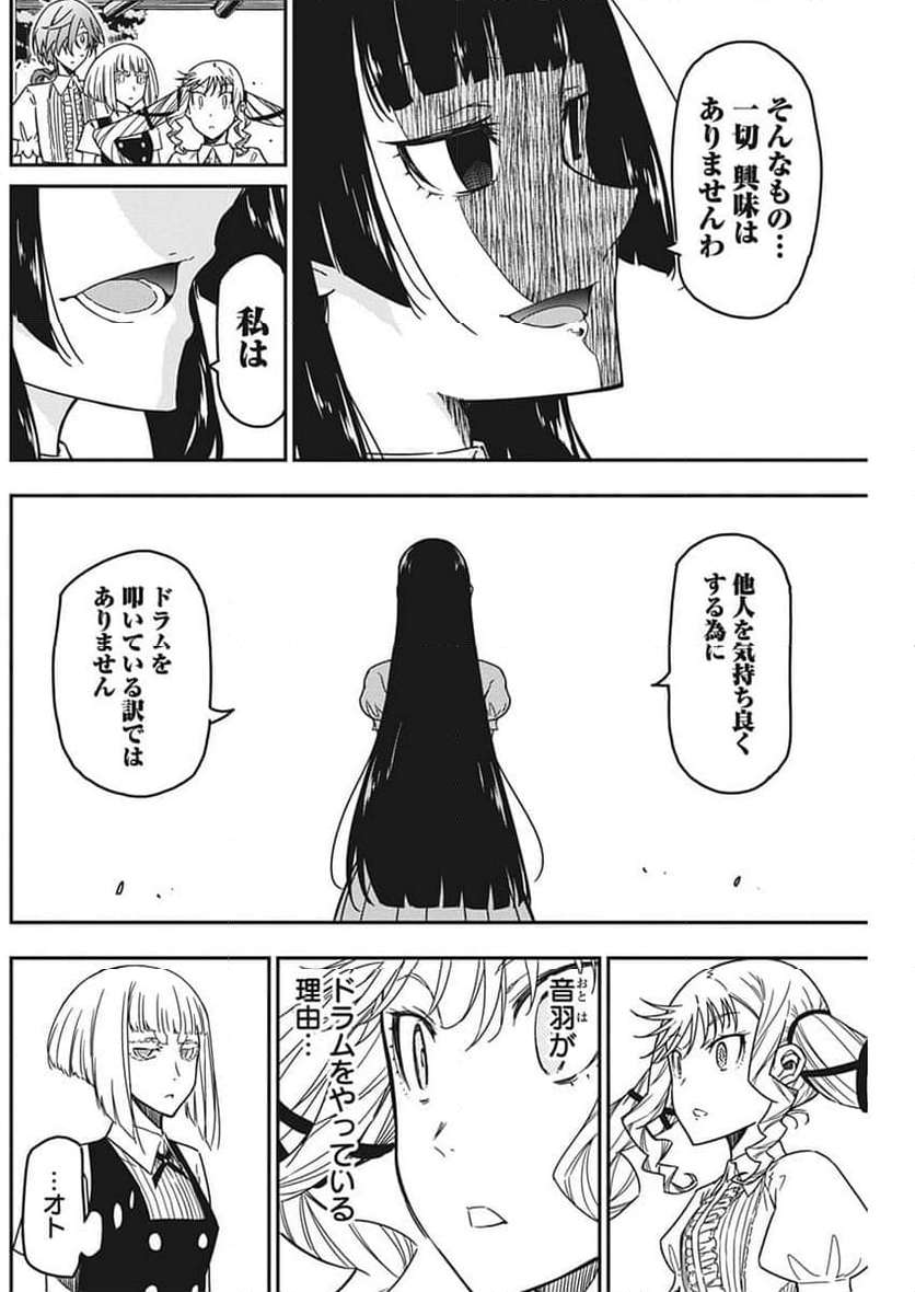 53