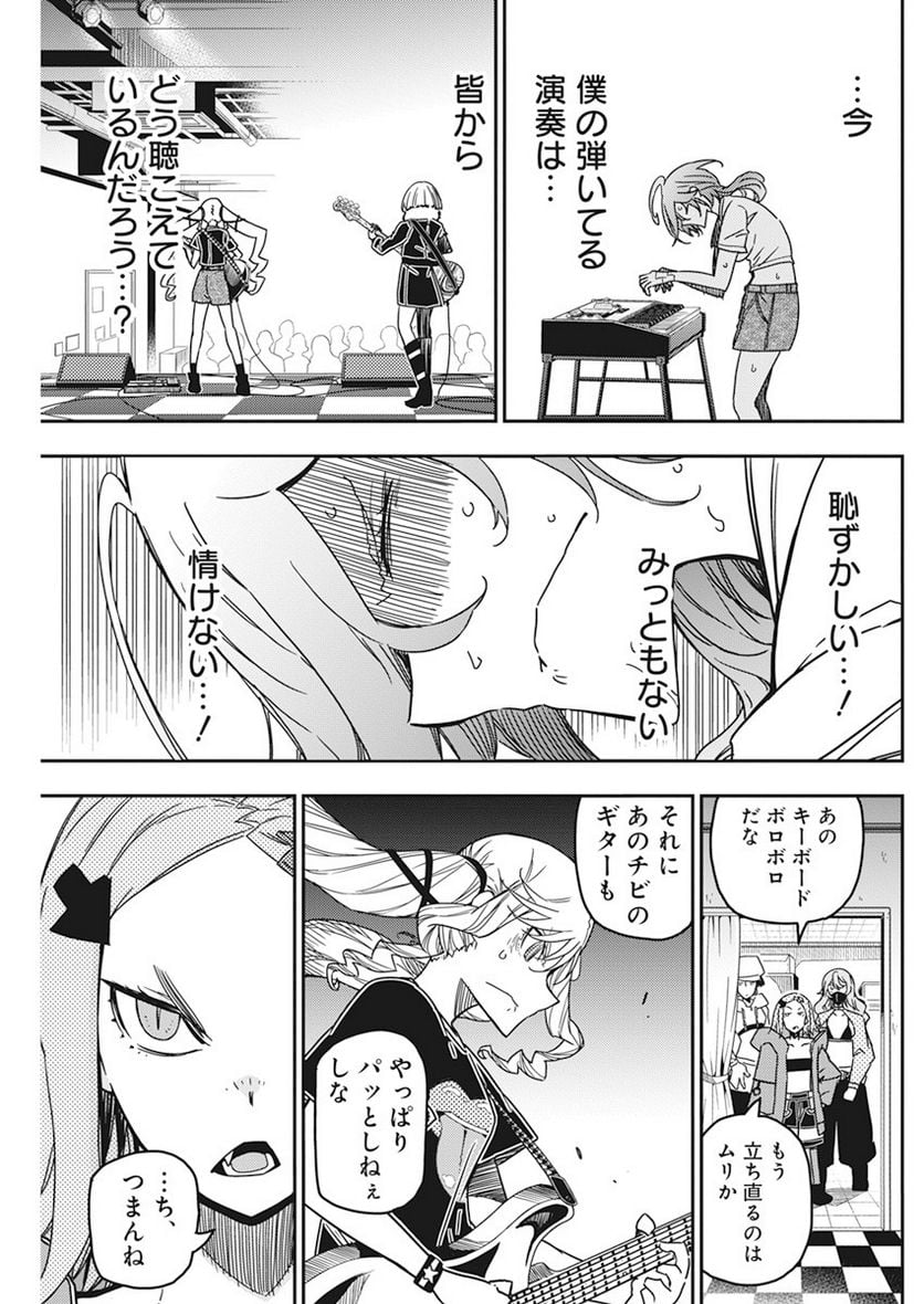 65