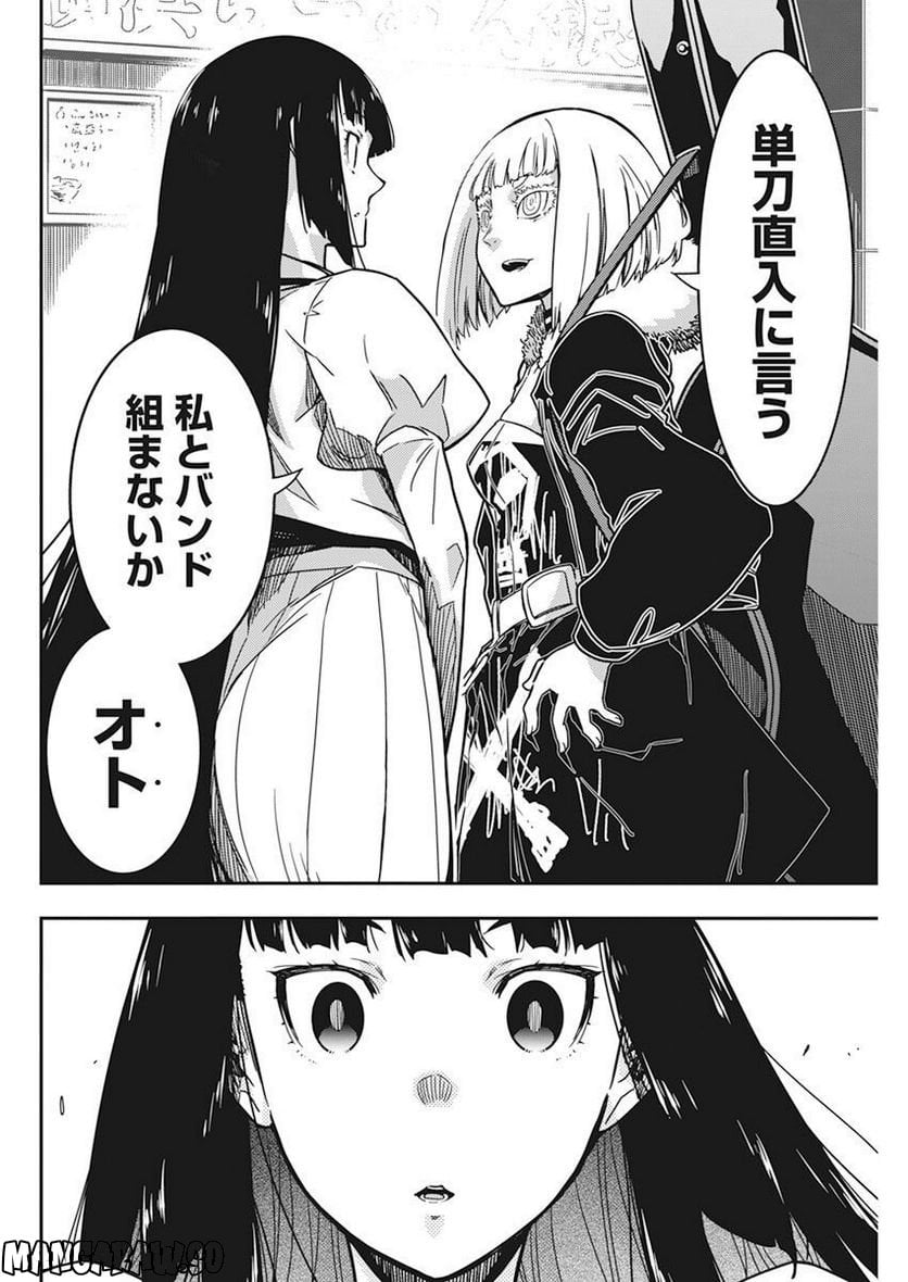 58