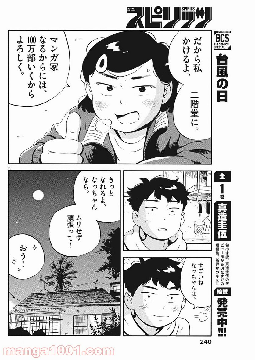 15