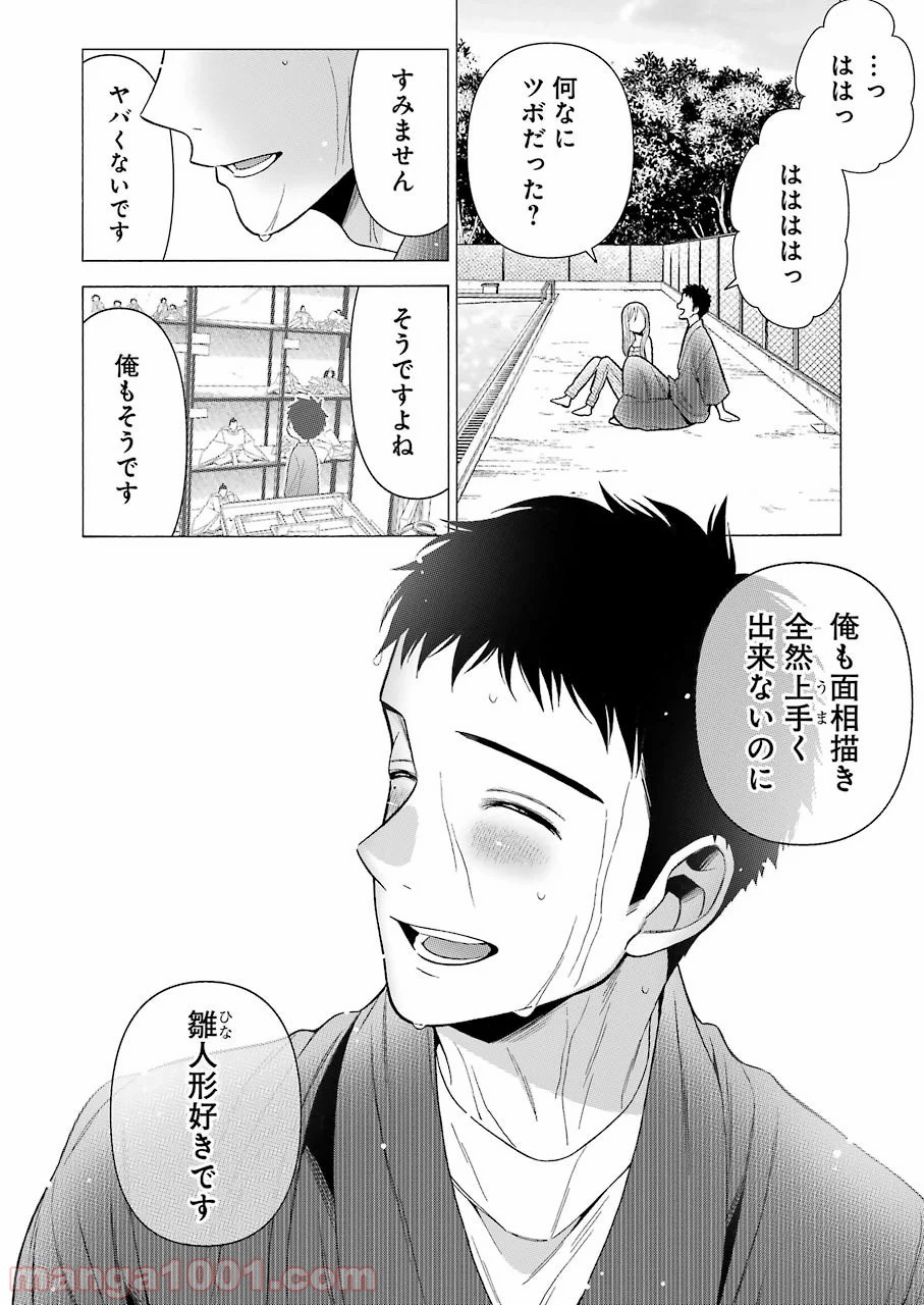 36