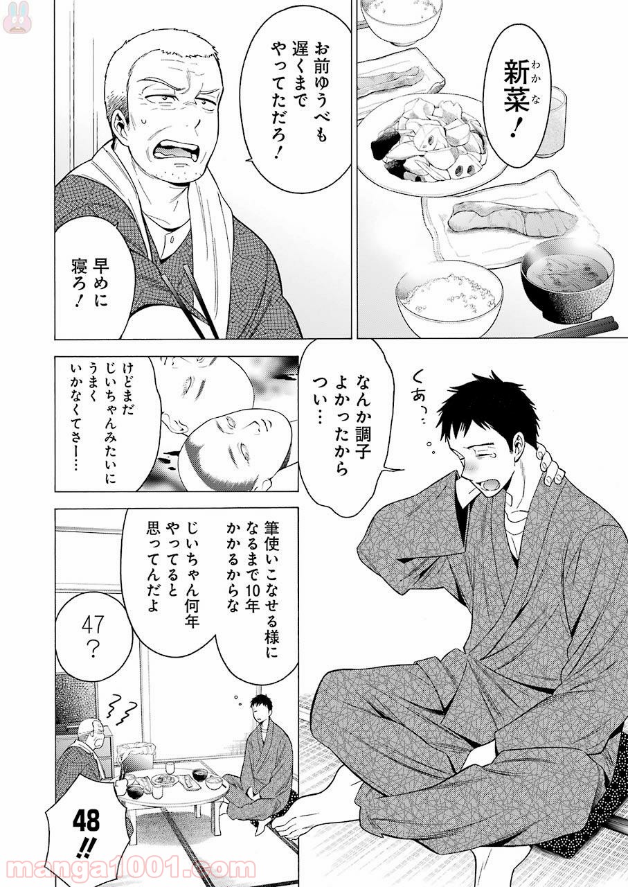 その着せ替え人形は恋をする 第1話 - Page 6