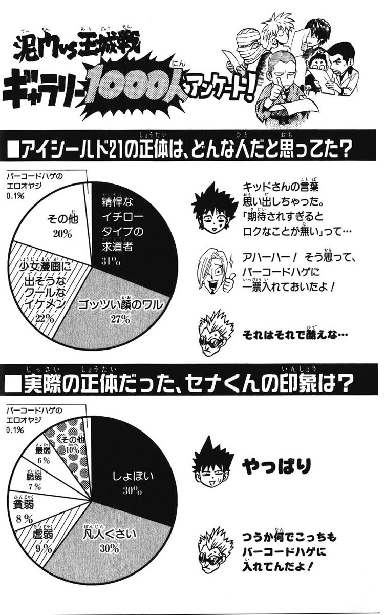 アイシールド21 - raw - 第25話 - https://jppp.mangajikan.cc/jppp/05071049/qvdnscrk5xx.jpg