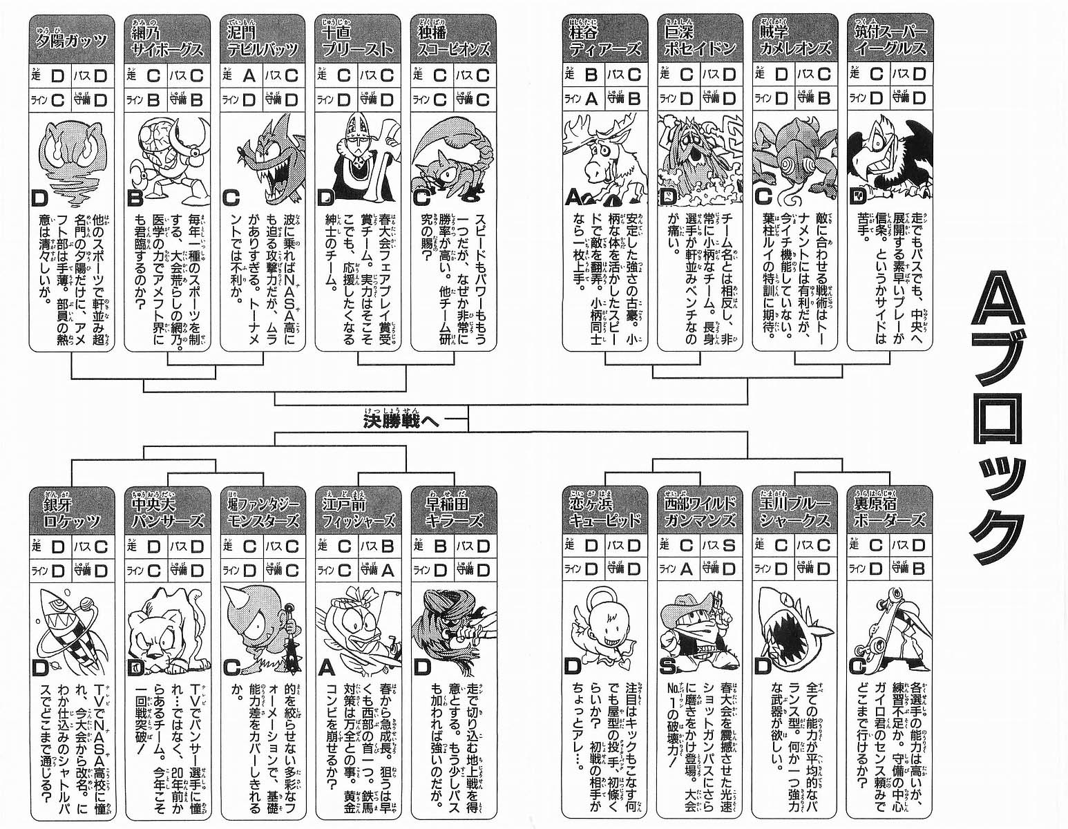 アイシールド21 - raw - 第11話 - https://jppp.mangajikan.cc/jppp/05071109/qwck45cm0jf.jpg