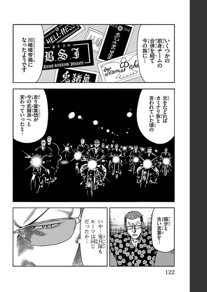 チキン 「ドロップ」前夜の物語 第129話 - Page 22