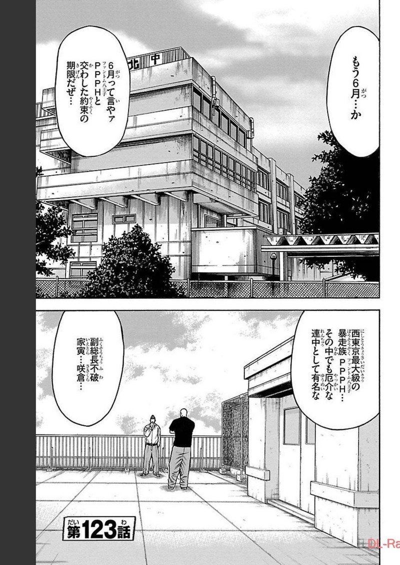 チキン 「ドロップ」前夜の物語 第123話 - Page 1