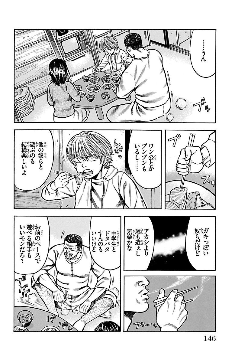 チキン 「ドロップ」前夜の物語 第30話 - Page 2