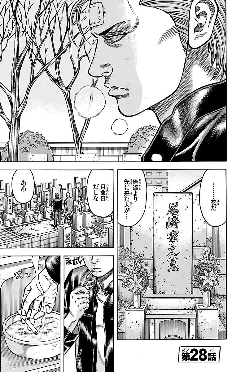 チキン 「ドロップ」前夜の物語 第28話 - Page 1