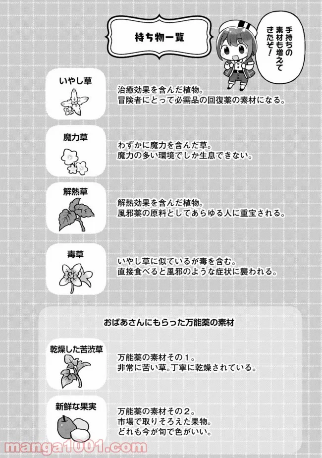 鑑定能力で調合師になります 第14話 - Page 2