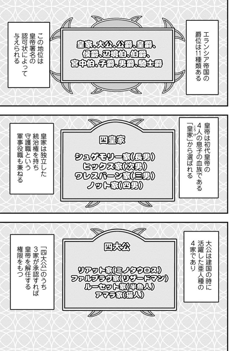 異世界最強の嫁ですが、夜の戦いは俺の方が強いようです～知略を活かして成り上がるハーレム戦記～ 第20.1話 - Page 3