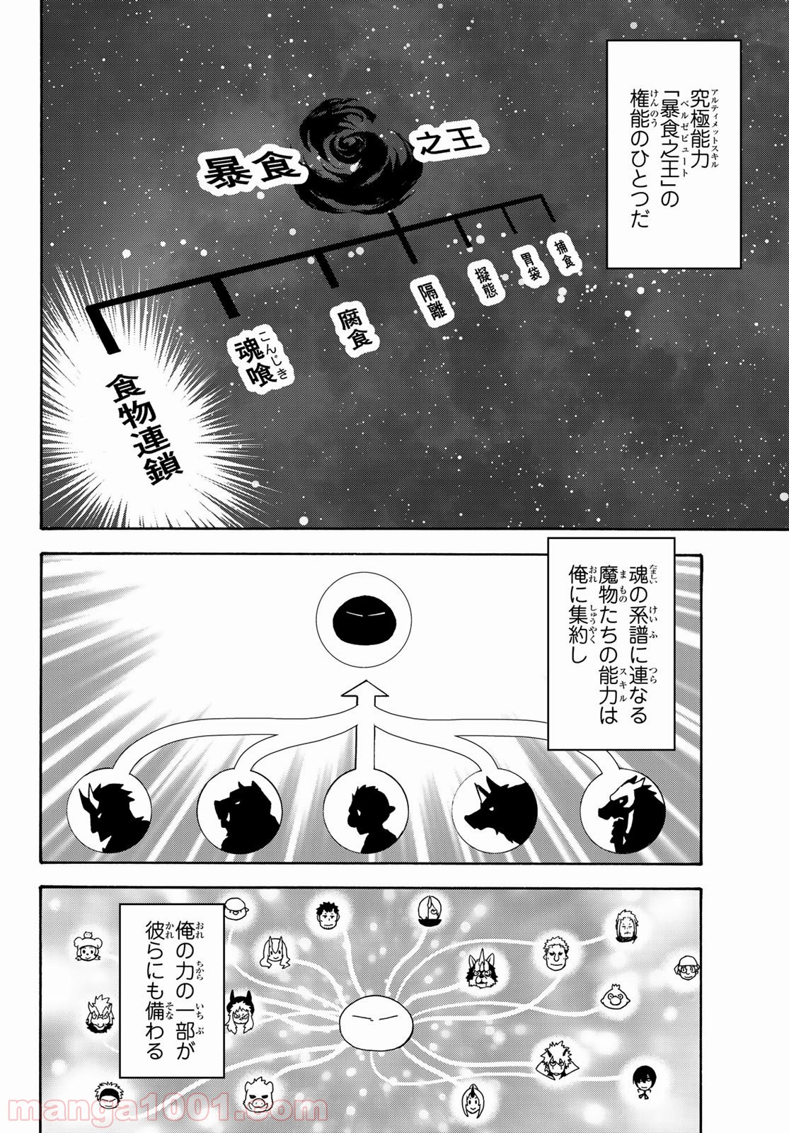 転生したらスライムだった件 第72話 - Page 4