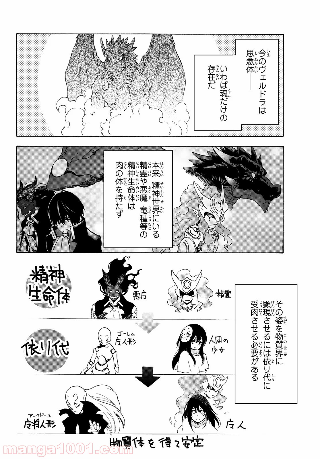 転生したらスライムだった件 第71話 - Page 25