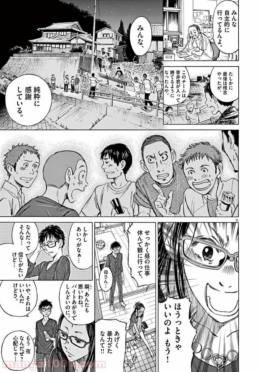 アオアシ 第1話 - Page 37