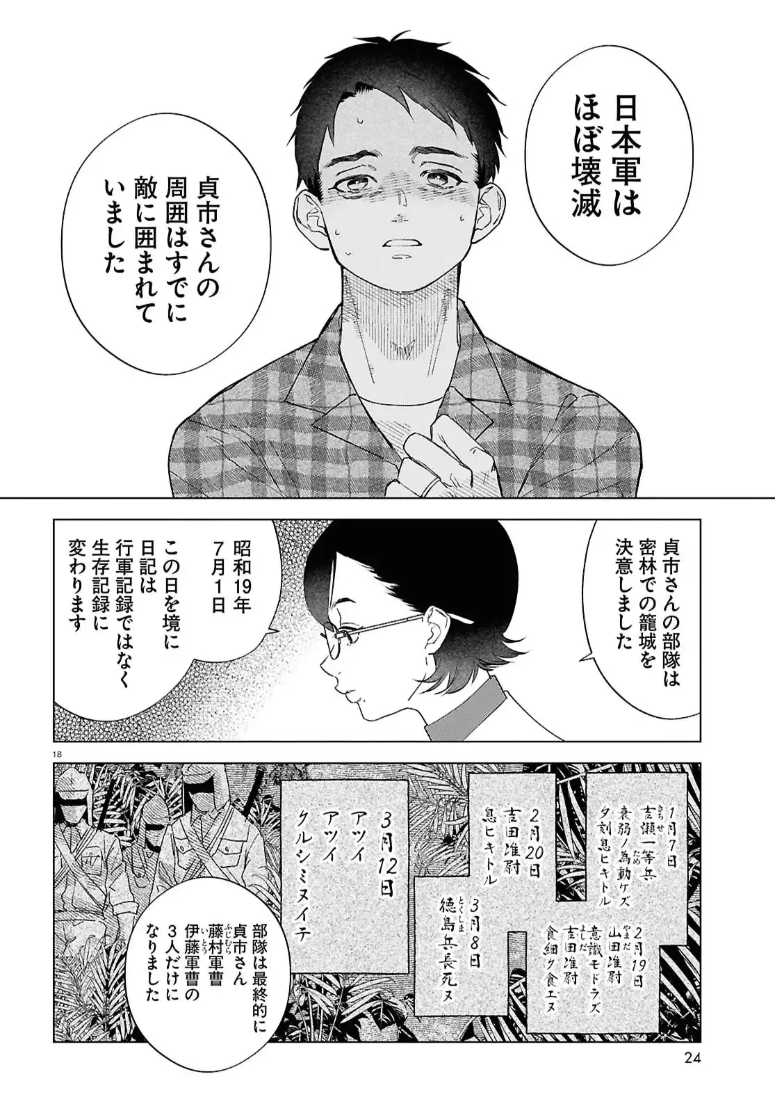 火喰鳥を、喰う 第1話 - Page 22