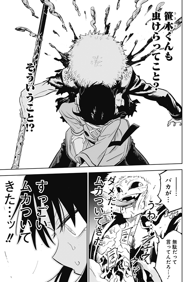 15