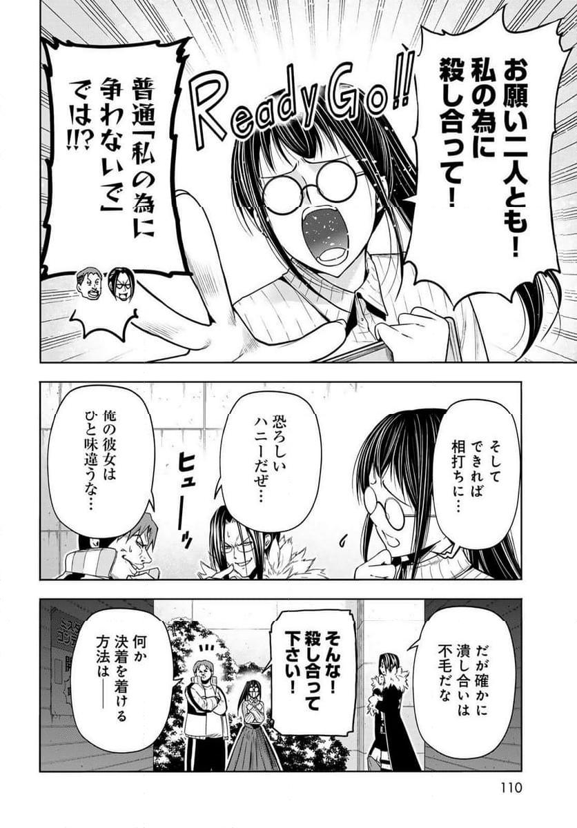 42