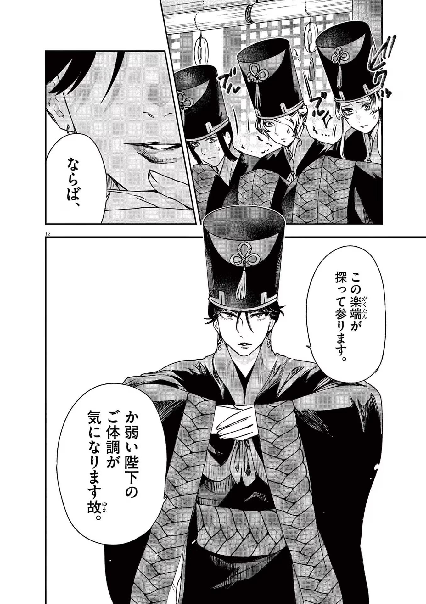 12