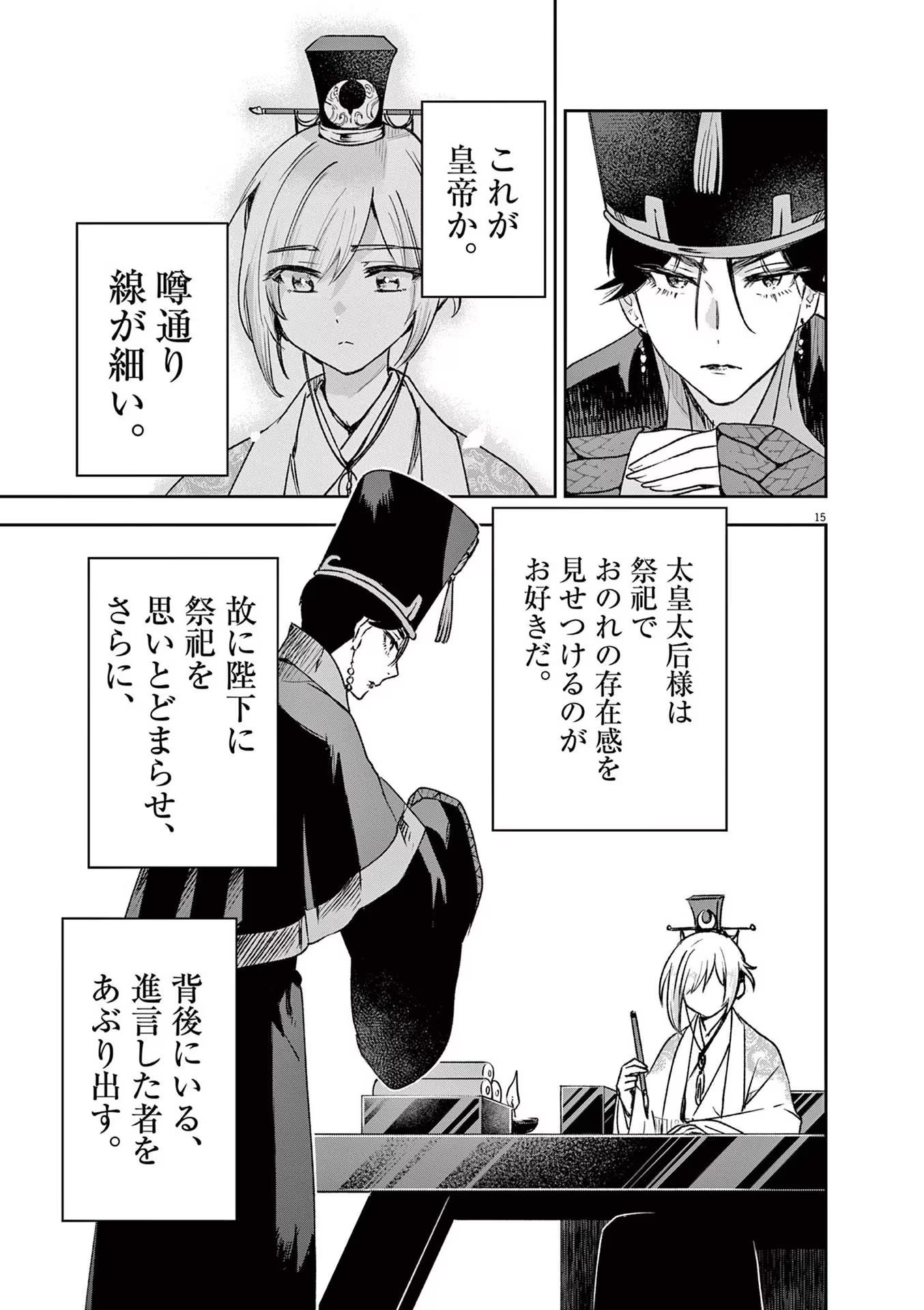 15