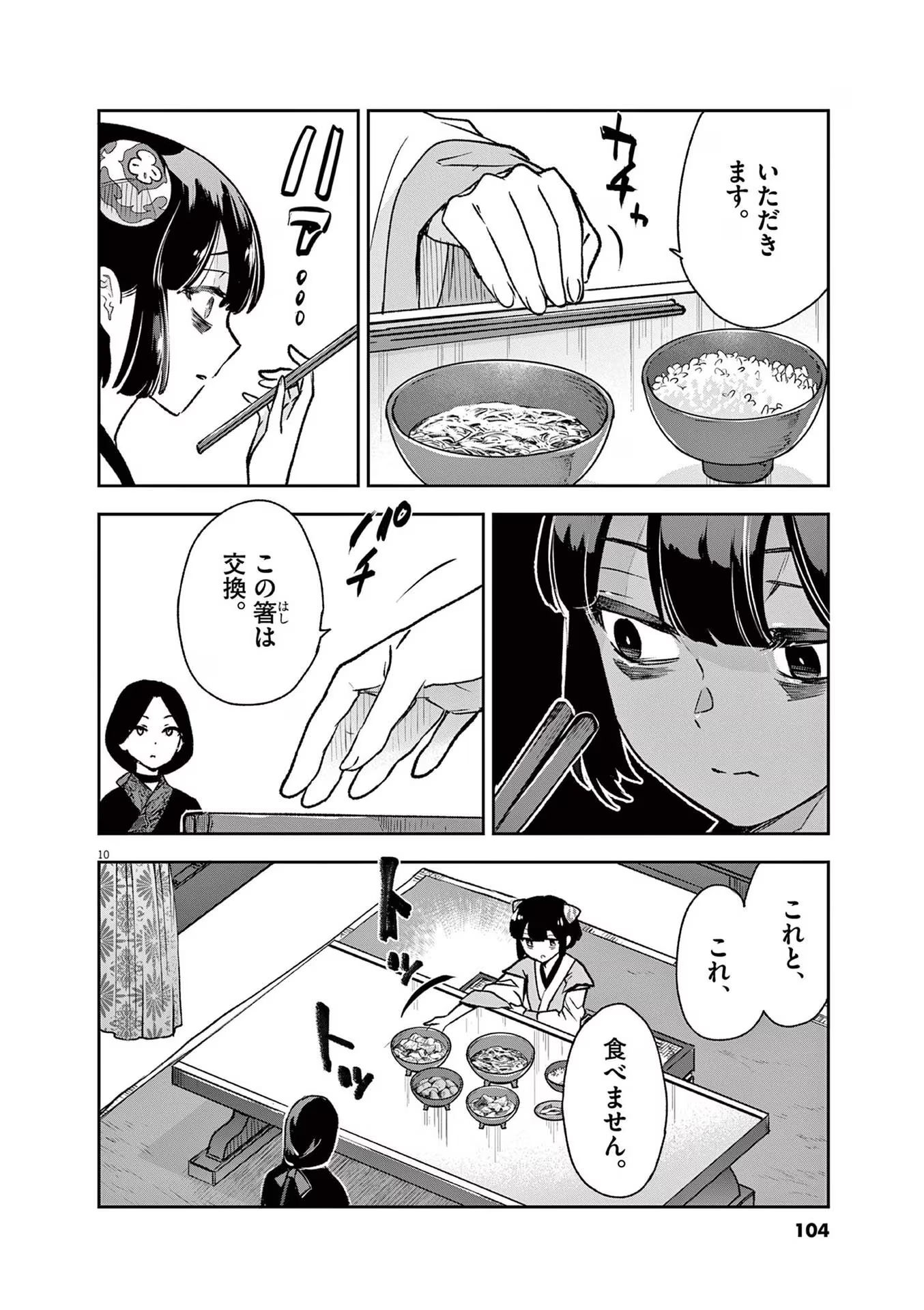 10