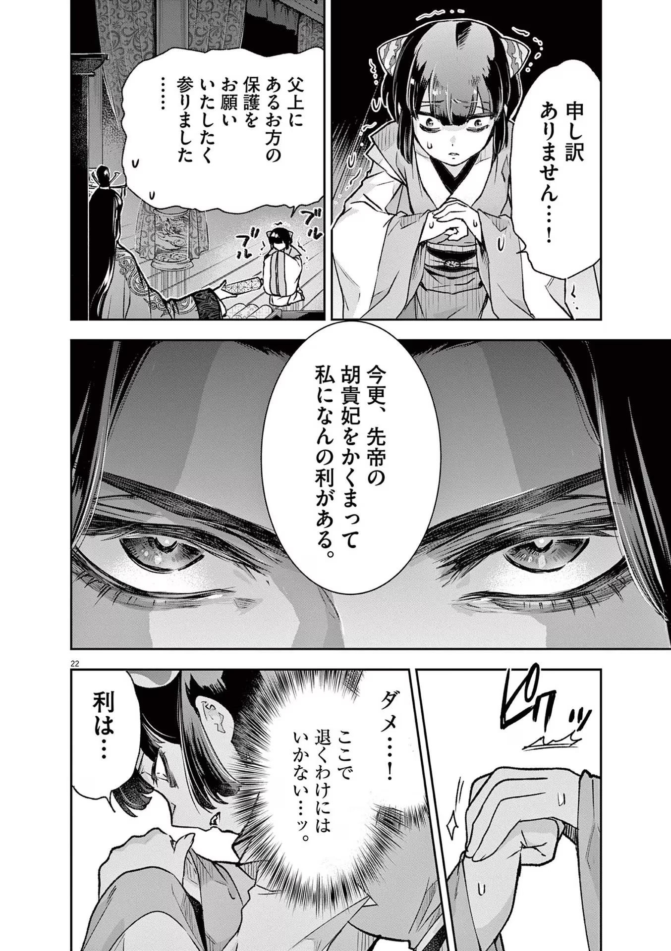 22
