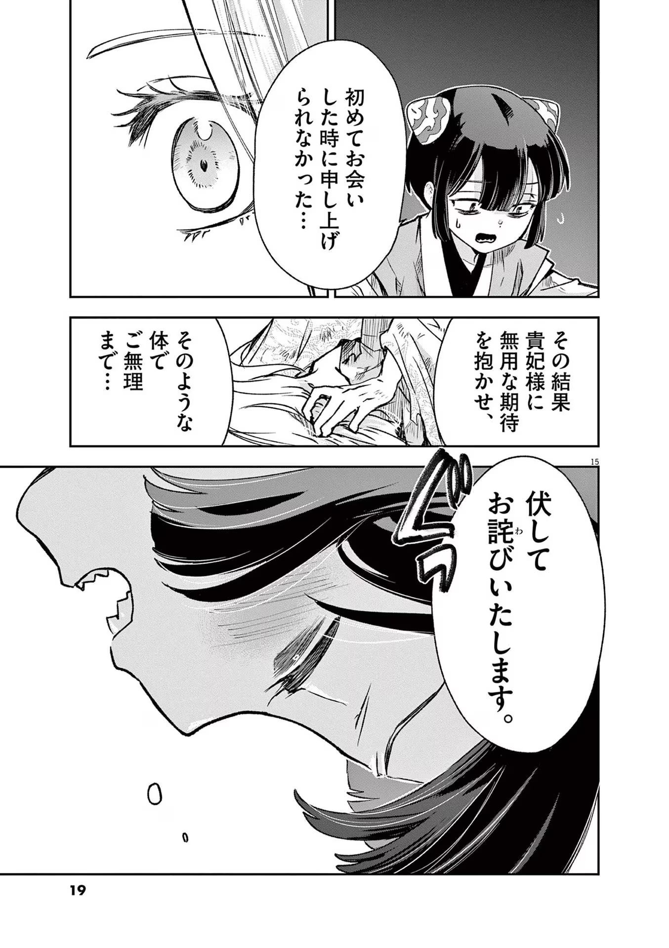 15
