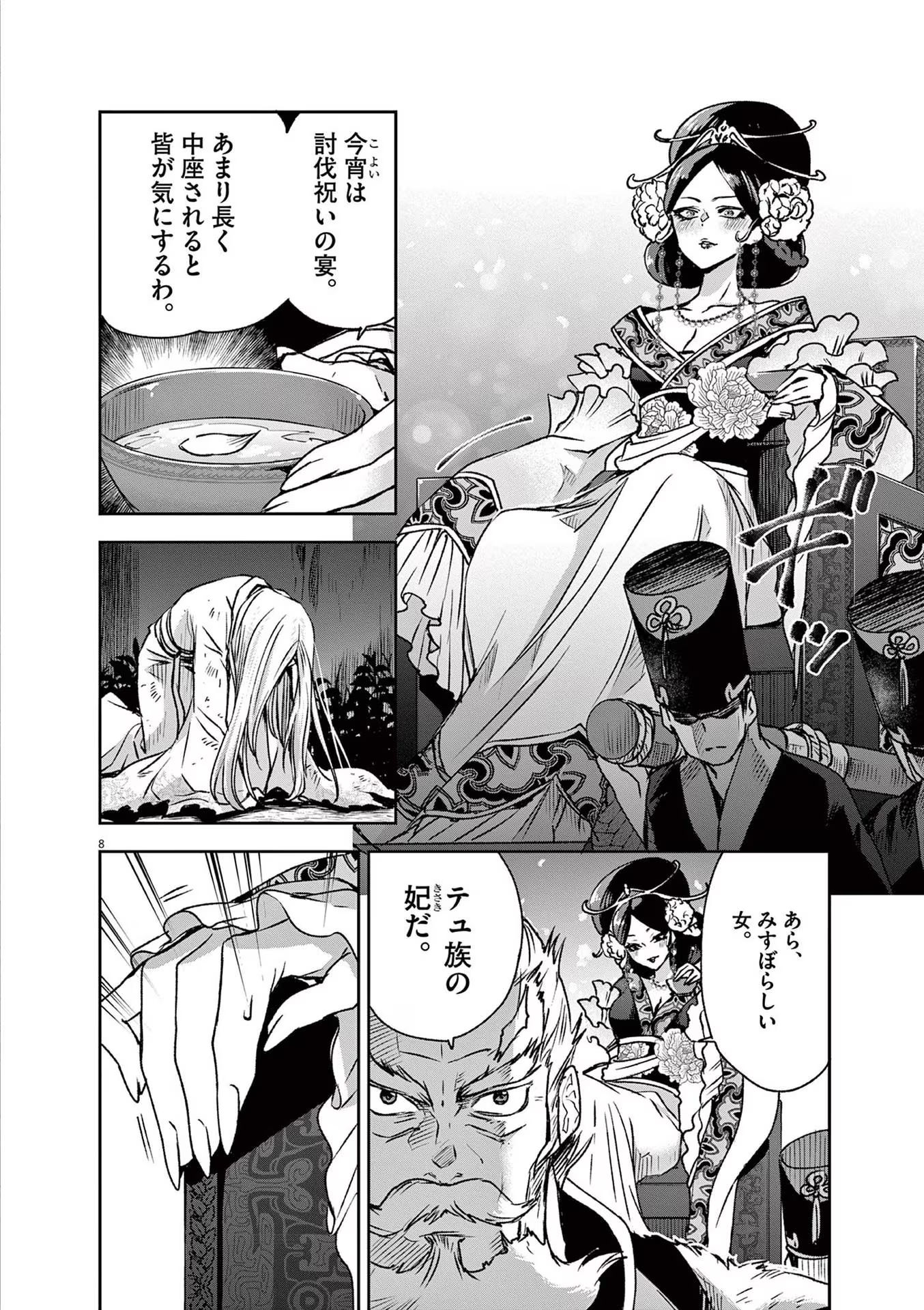 8