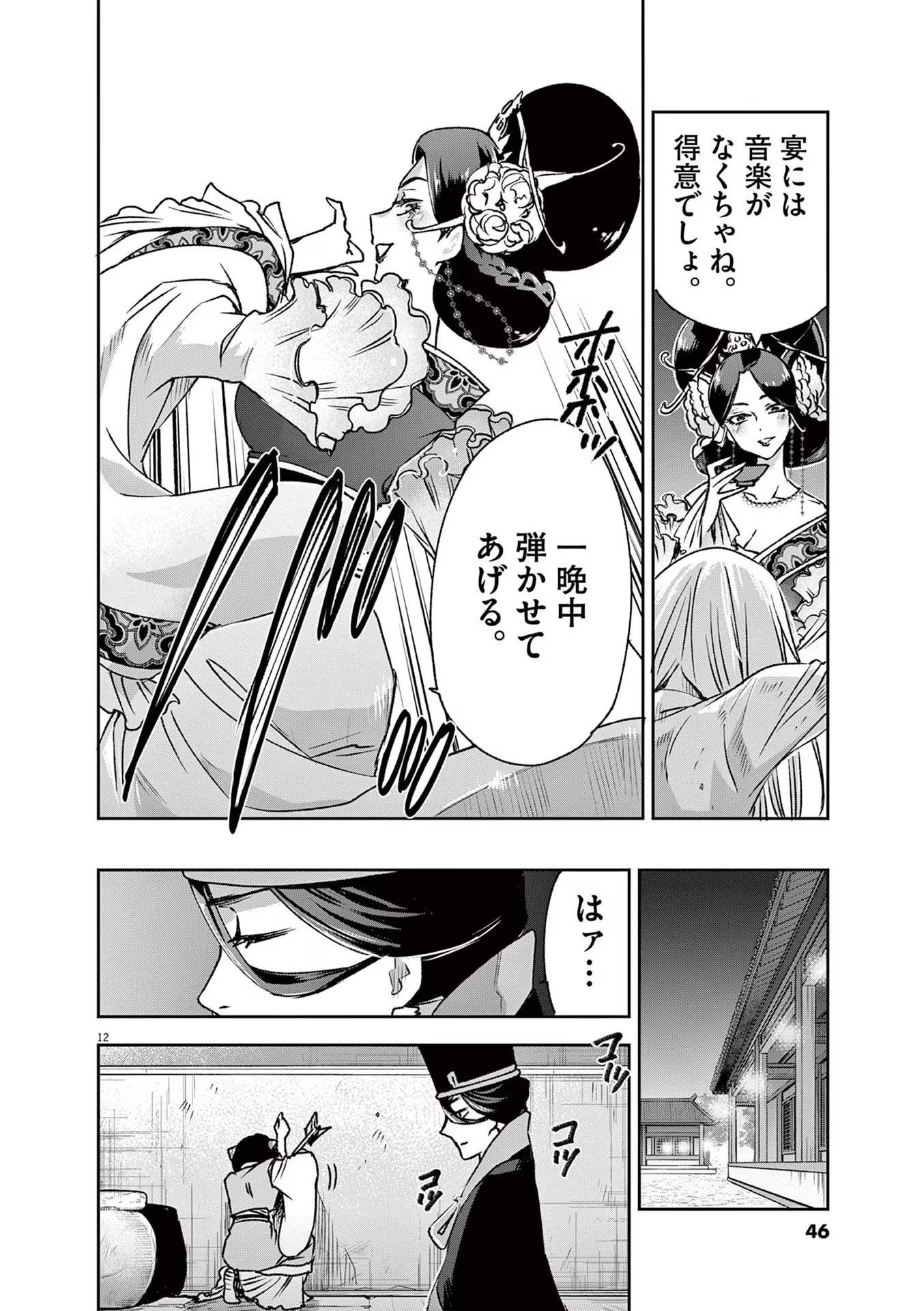 12